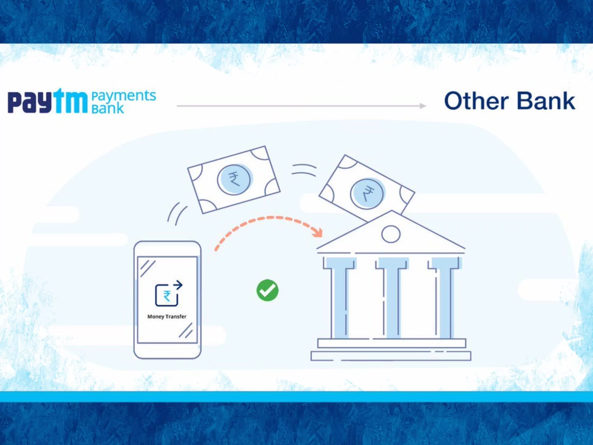 So if you have an Indian bank card, so you can be sure that it will easily connect with Paytm wallet.